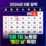 노동절 공휴일 지정 여부 총정리, 공무원·학교 휴무와 수당 기준까지