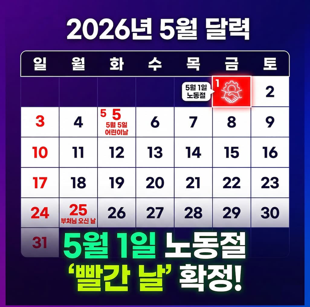2026년 노동절 공휴일 지정 여부 총정리, 공무원·학교 휴무와 수당 기준까지 1