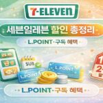 세븐일레븐 할인 뭐가 제일 좋을까? 실제로 많이 쓰는 혜택만 정리