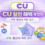 CU 할인 혜택 총정리 (포켓CU 구독·도시락/샐러드 할인·SKT 멤버십 정리)