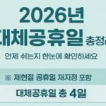 2026년 대체공휴일·공휴일 총정리|제헌절 포함, 올해 쉬는 날 한눈에 보기