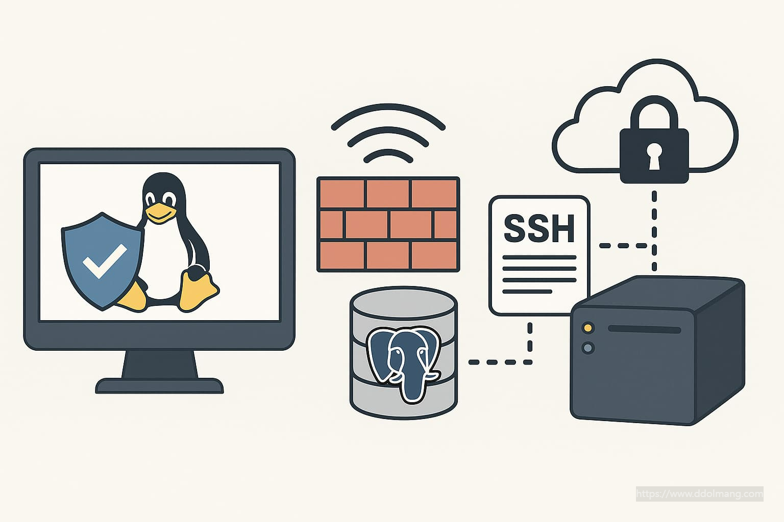 리눅스 서버 보안 설정 완벽 가이드 | 방화벽·SSH·PostgreSQL·SoftEther VPN 실전 구성 44