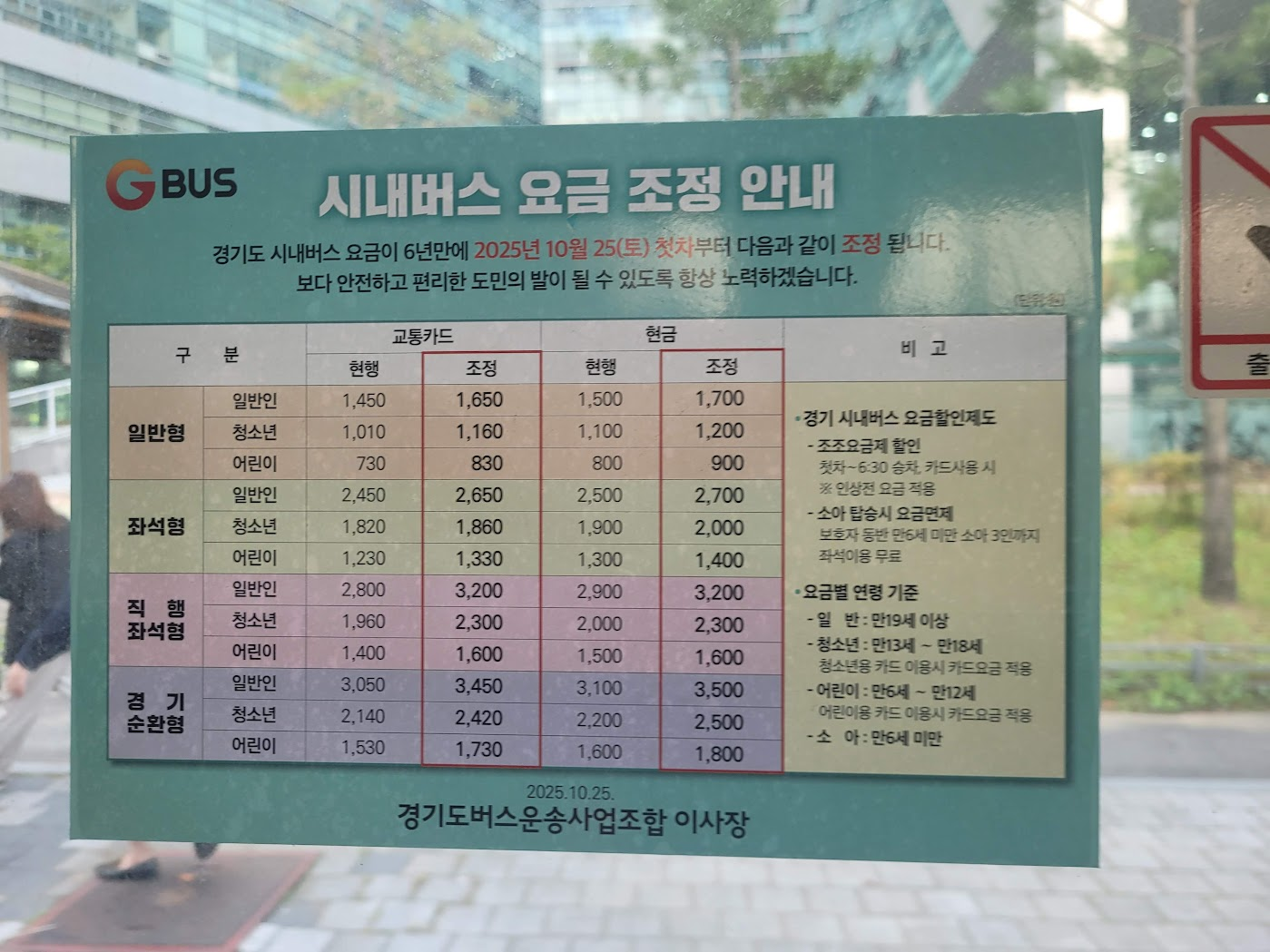경기도 버스 요금 인상 (2025년 10월 25일), 6년 만의 조정... 구리-하남 1-4번 뚜벅이의 눈물과 절약 꿀팁 (K패스, The 경기패스 총정리)
