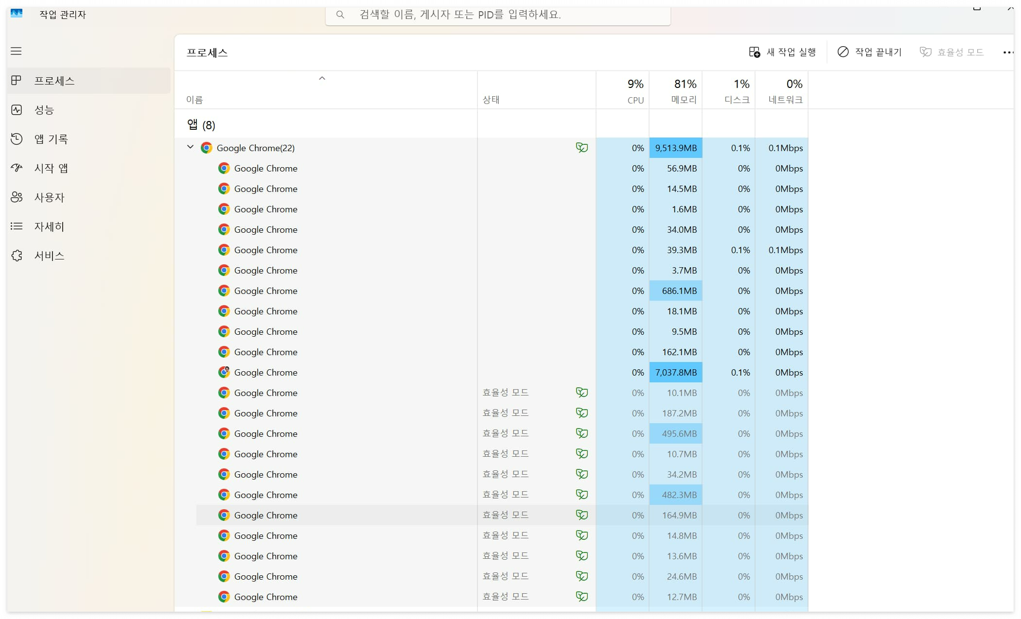 크롬 메모리 많이 먹을 때 해결 방법 (7GB까지 올라가는 이유 + Shift+Esc 확인법) 6