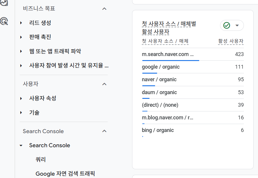 티스토리 개인도메인 워드프레스 이전 후 네이버 유입이 사라진 이유