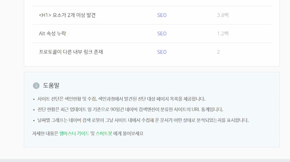 네이버서치어드바저로 확인한 중복 H1 현황
