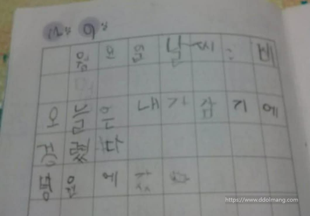 올겨울 독감 유행, 지금 꼭 알아야 할 예방접종 정보와 독감·감기 증상 비교 정리 1