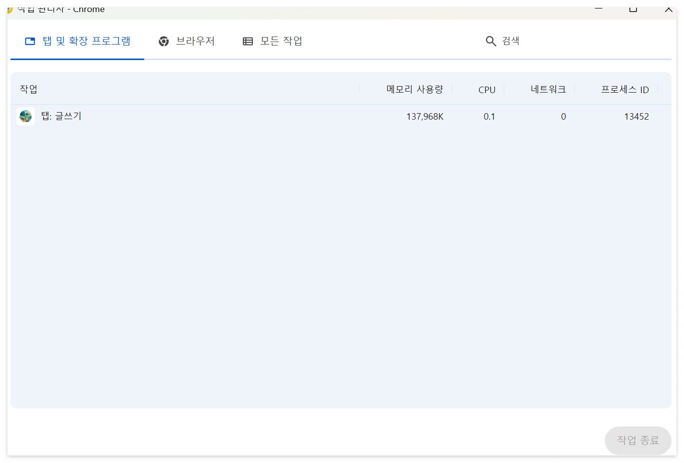 크롬 작업 관리자 창, 탭 글쓰기 메모리 CPU 사용량 표시